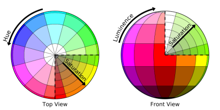 esfera de cores